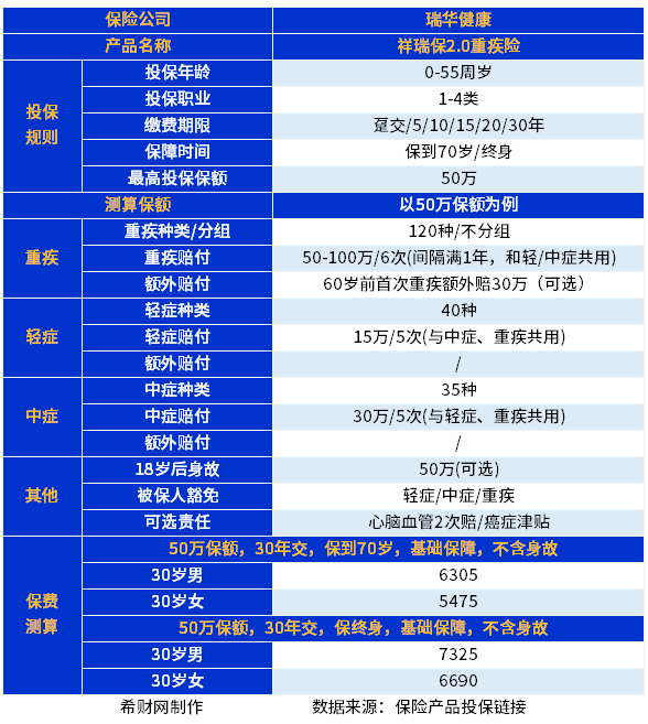 石四药集团两款药品获批涵盖钙制剂与抗感染领域