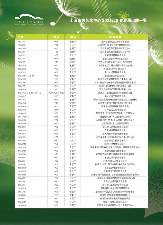 东艺2026春夏演出季官宣：世界名团排队来沪49台大戏“乘风