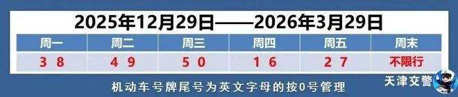 早读 60级地震！大范围雨雪！著名演员去世！金价暴涨！西贝增